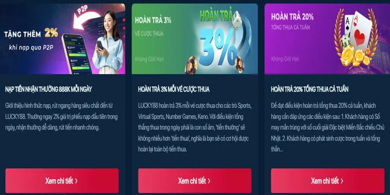 Phân tích chi tiết các chương trình khuyến mãi 333win3 mới nhất